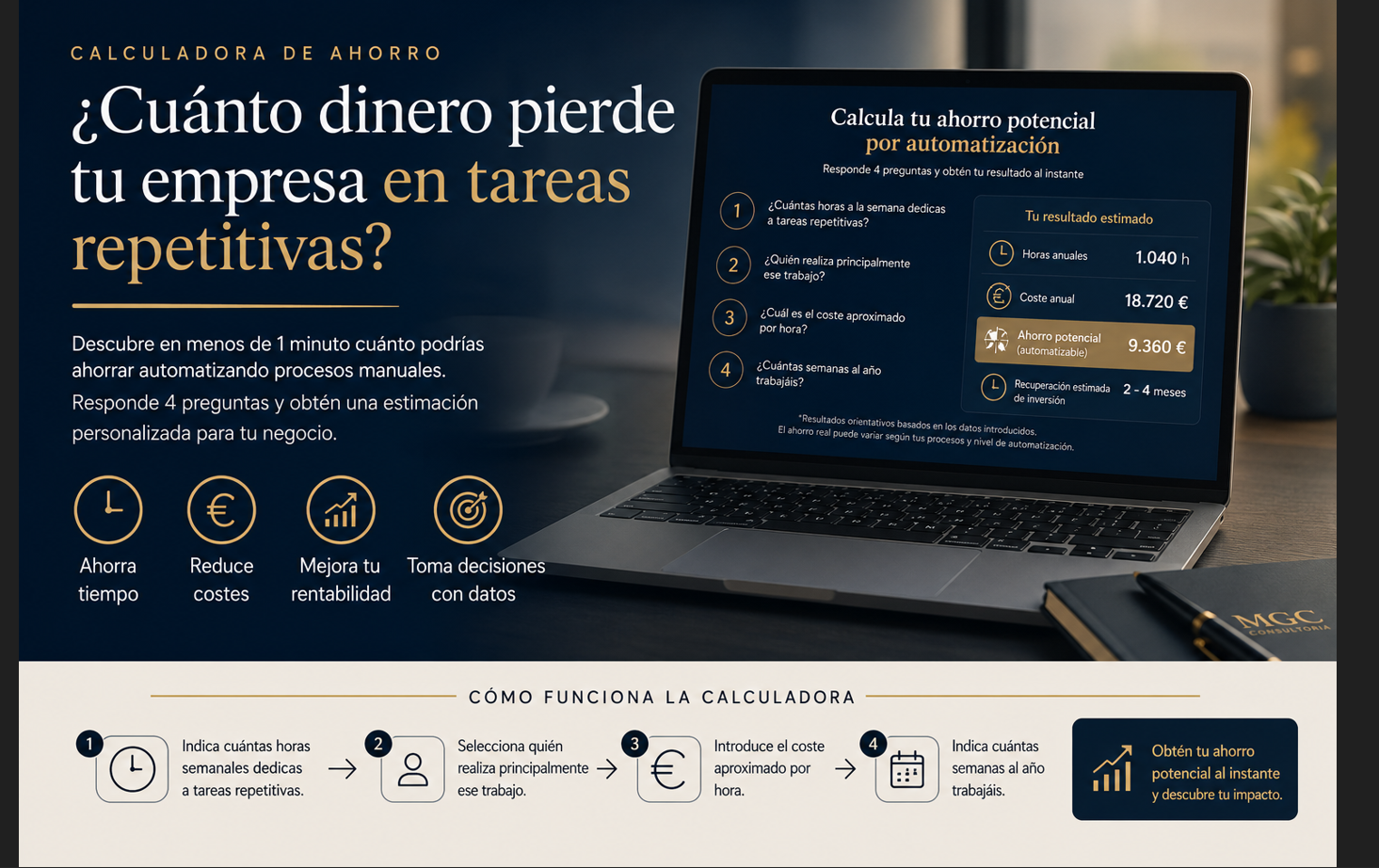 Calculadora de ahorro por automatización