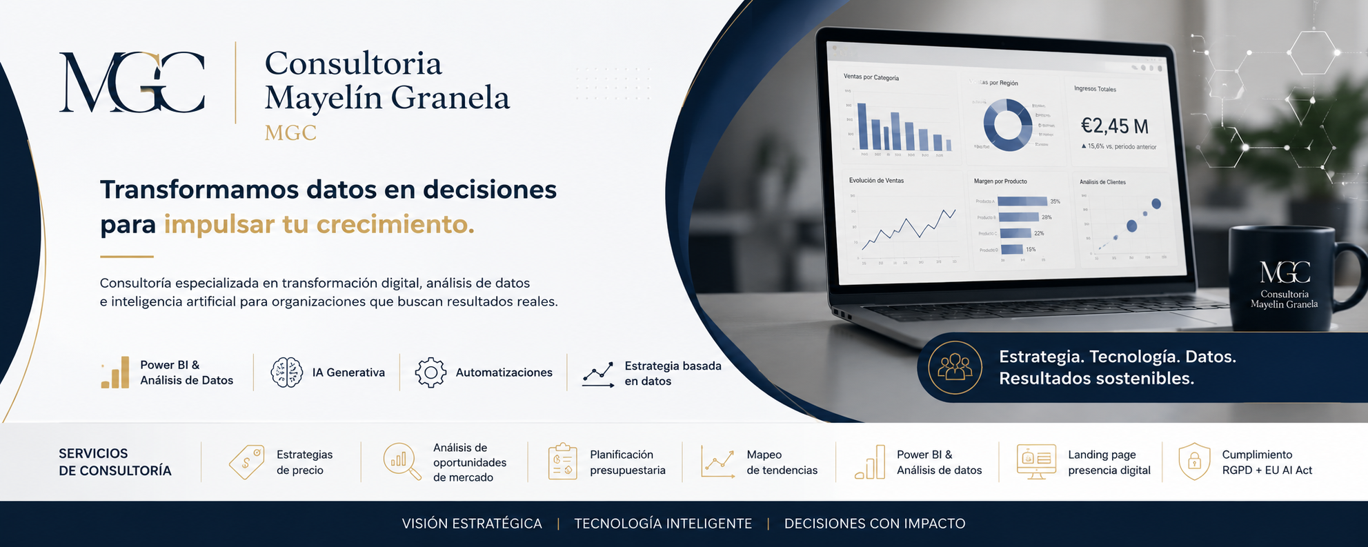 MGC · Consultoría Mayelín Granela — Transformamos datos en decisiones para impulsar tu crecimiento